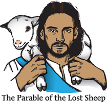 The Parable of the Lost Sheep as told by Jesus clipart showing Jesus with a Lamb over his shoulders
