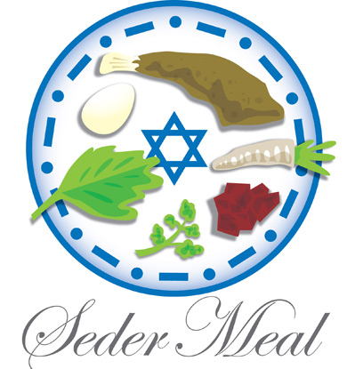 Passover Clip-Art showing a seder meal in a circle with a star of David in the center and Seder Meal as the caption